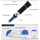 Refractometer - Sugar (Dual Scale: Brix 0-32% & 1.000-1.120