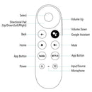 Replacement Remote for Google Chromecast 2
