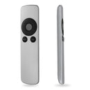 Replacement Universal Infrared Remote Control Compatible