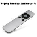 Replacement Universal Infrared Remote Control Compatible