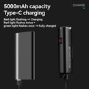 1200LM Rechargeable Biycle Headlight Handlebar Front Light
