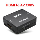 HDMI to RCA AV CVBS 3RCA Video Converter Adapter