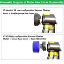 For Dyson V7 V8 Filter Motor Rear Cover Replacement Parts