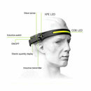 LED Head Torch Headlight Headlamp