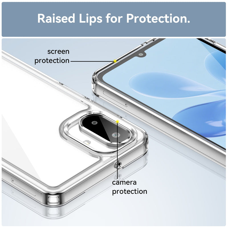 Samsung Galaxy A07 Soft TPU Bumper Case [Clear]