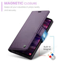 Samsung Galaxy A05s Retro PU Leather Wallet Case 10