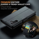 Samsung Galaxy A15 Retro PU Leather Wallet Case 6