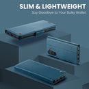 Samsung Galaxy A15 Retro PU Leather Wallet Case 8