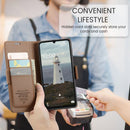 Samsung Galaxy A16 Retro PU Leather Wallet Case 4
