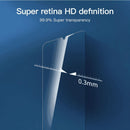 Samsung Galaxy A22 5G Tempered Glass Screen Protector (2