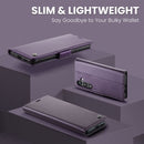Samsung Galaxy S24 FE Retro PU Leather Wallet Case 8