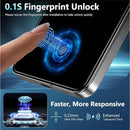 Samsung Galaxy S25 Privacy Tempered Glass Screen Protector