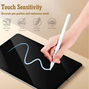 Samsung Galaxy Tab A11 A9 Paperfeel Screen Protector 3