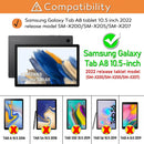 Samsung Galaxy Tab A8 10.5 Case (2021) 7