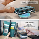 Galaxy Z Fold 6 CaseMe Crossbody Wallet Case with Strap, Card Slots & Zipper Pocket [Teal]