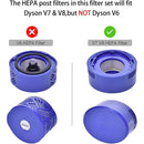 For Dyson V7 V8 Filter Motor Rear Cover Replacement Parts