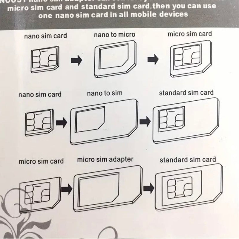 Sim Card Adapter Set Phone/Tablet Accessories