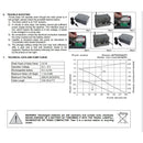Solar Fountain Pump with Backup Battery 5