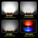Solar LED Work Light Flood Lamp 6