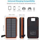 Solar Power Bank with 4 Panels 25000mAh 4