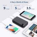 Solar Power Bank with 4 Panels 25000mAh 3