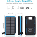 Solar Power Bank with 4 Panels 25000mAh 5