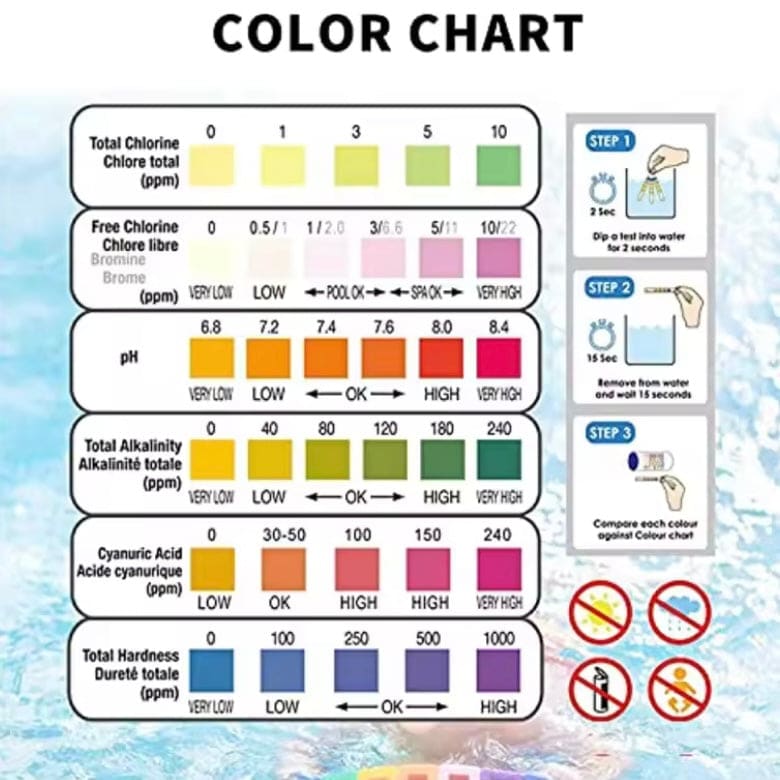 Spa / Hot Tub Water Quality Test Strips (x50) 6 Variables