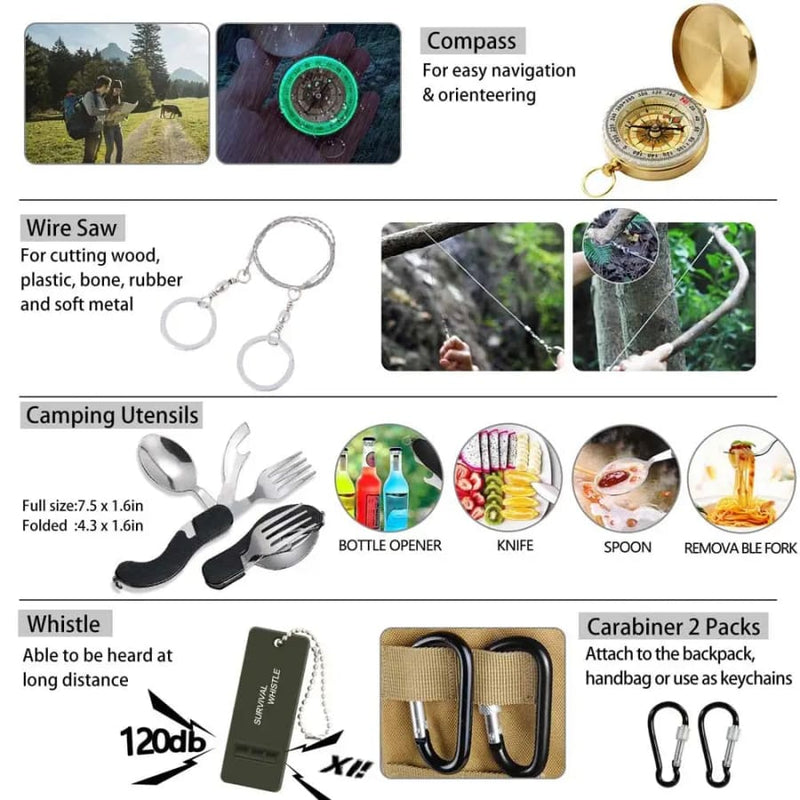 Survival Kit - 47 Piece