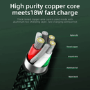Micro USB Nylon Braided Cable – Fast Charging & Data Sync