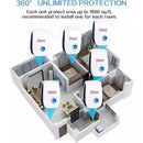 Ultrasonic Pest Repeller – Safe Powerful and Easy Pest