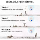 Ultrasonic Pest Repeller – Safe Powerful and Easy Pest