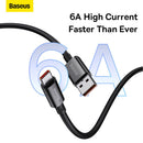 USB-A to USB-C Cable 1.5m 4