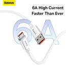 USB-A to USB-C Cable 1.5m 4