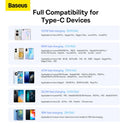 USB-A to USB-C Cable 1.5m 7