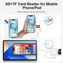 USB C SD Card Reader 4