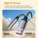 USB to 3.5mm Audio Adapter Cable for Car Computer & Speaker