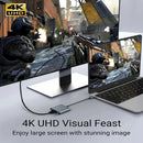 USB3.1-C Type-C To HUB Adapter 9