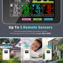 Weather Station Wireless 5