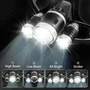 Headlamp LED Headlight Head Torch Flashlight