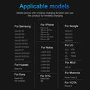 Wireless Charger for Phones Phone/Tablet Accessories