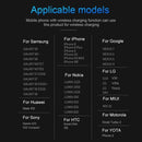 Wireless Charger (10W) Phone/Tablet Accessories