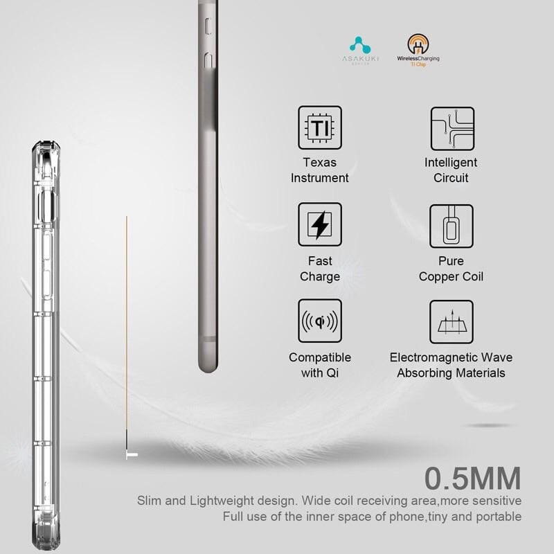 Wireless Charging Receiver - Type B (Micro USB) Devices