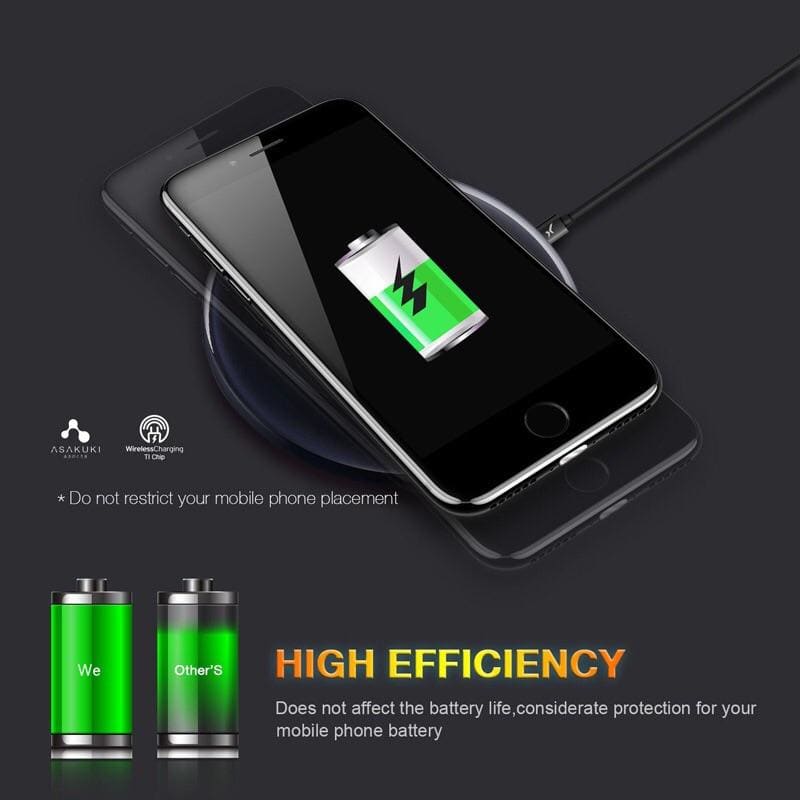 Wireless Charging Receiver - Type B (Micro USB) Devices