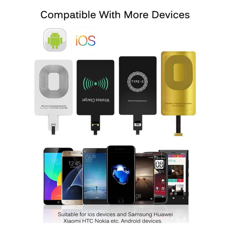 Wireless Charging Receiver - Type B (Micro USB) Devices