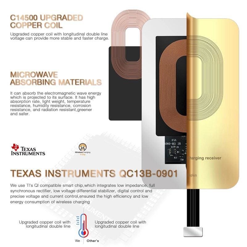 Wireless Charging Receiver - Type B (Micro USB) Devices