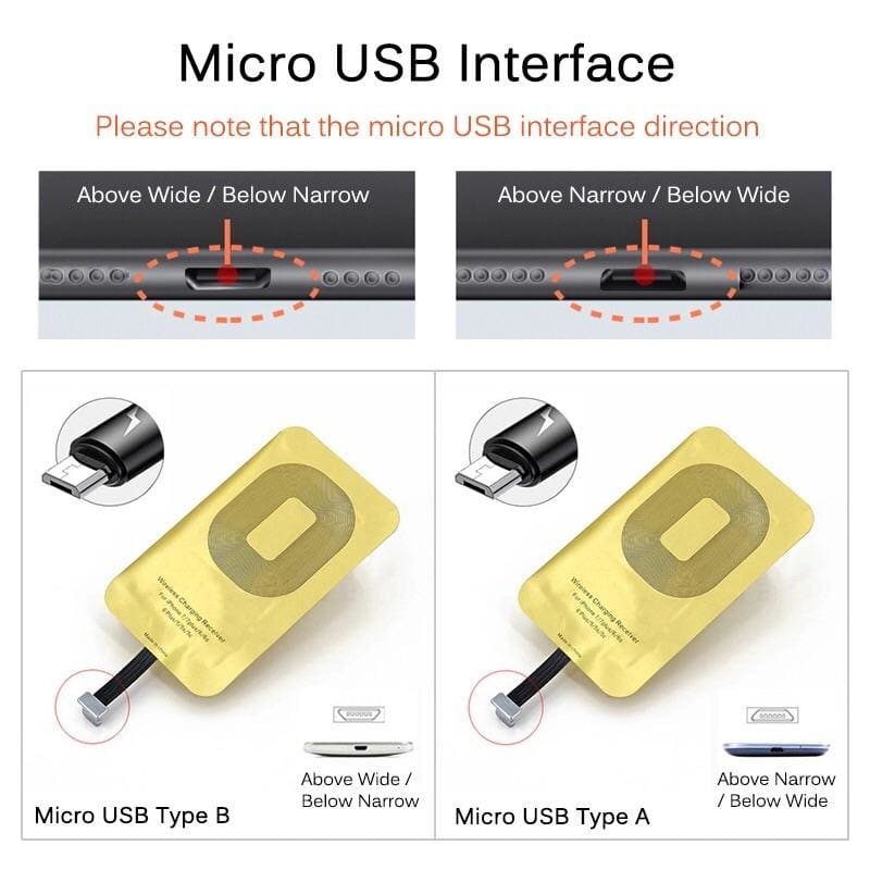 Wireless Charging Receiver - Type B (Micro USB) Devices