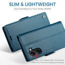Xiaomi Poco X7 Pro CaseMe Retro Wallet Case [Navy] 2