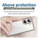 Xiaomi Poco X7 Pro Soft TPU Bumper Case [Clear Grey] 3