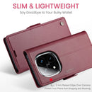 Xiaomi Redmi Note 14 Pro 5G CaseMe Retro Wallet Case