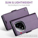 Xiaomi Redmi Note 14 Pro Plus 5G CaseMe Retro Wallet Case